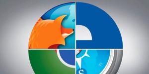 Kuidas vaadata ja kustutada küpsiseid brauserites Opera, Mozilla, Chrome, Explorer ja Safari